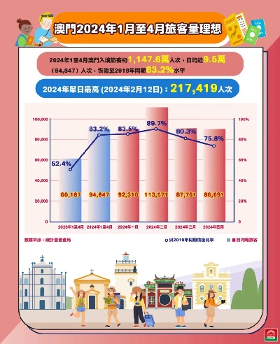 进入澳门玄机网|实践数据解释落实_便宜版.6.470