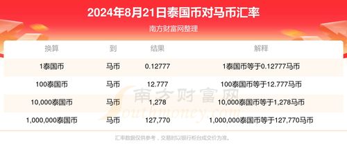 澳门特马今天开啥|探索信息分享新途径_W.3.382