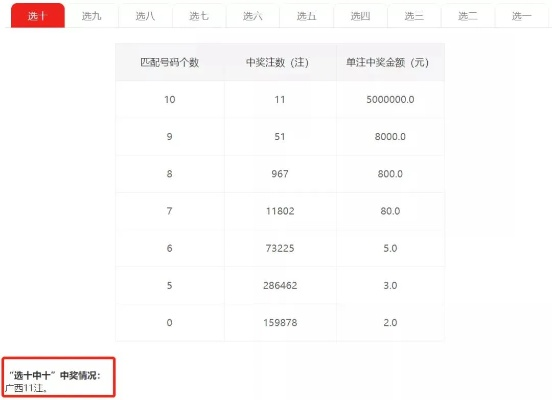 精准一肖100 准确精准的含义|探索神秘财富的秘密之旅_创新版8.508