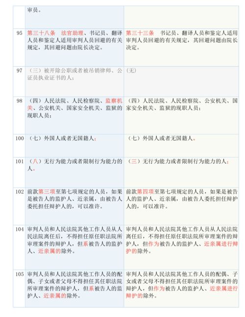 香港100最准一肖三期出一肖|统计分析解释落实_Prime.1.821